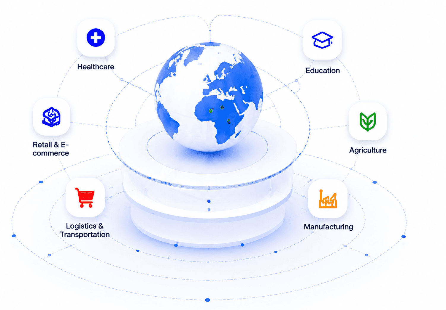 SaraAn Infotech industries illustration